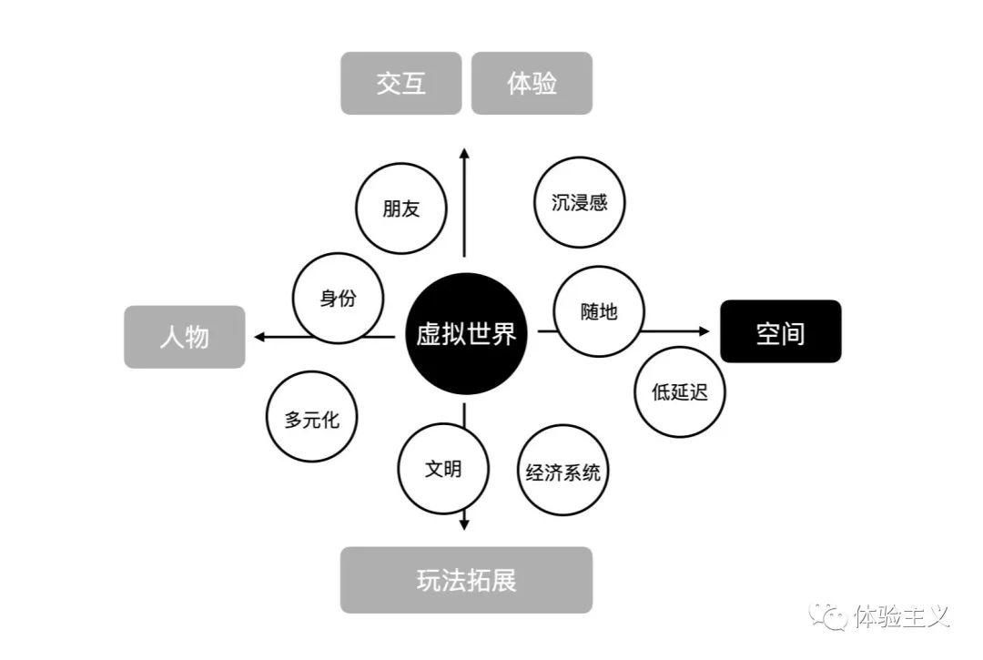 产品经理，产品经理网站